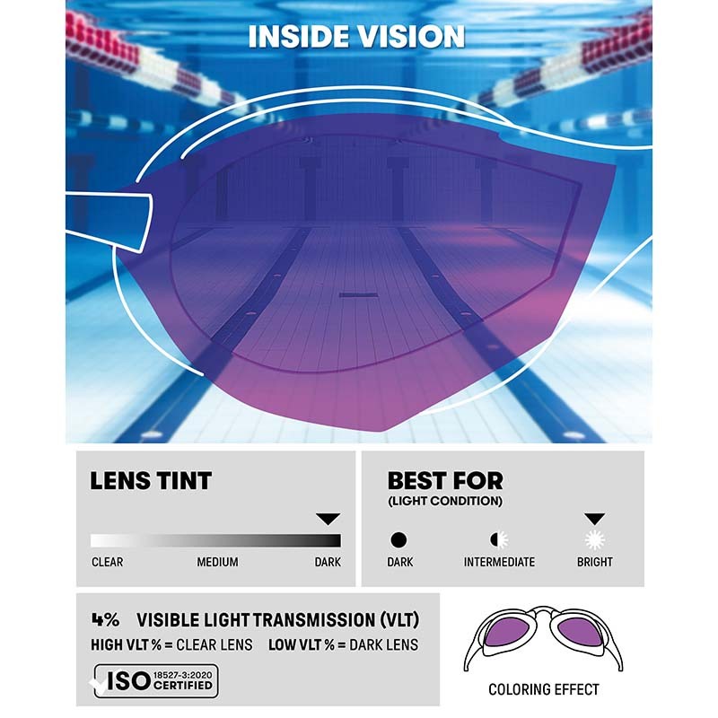 COBRA ULTRA SWIPE MIRROR GOGGLES - 130